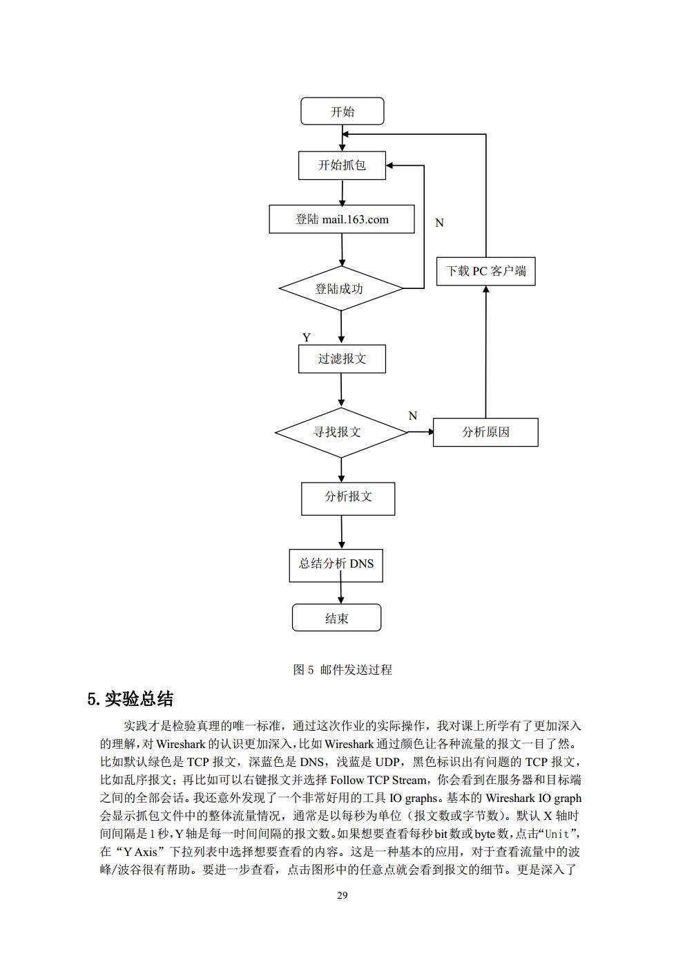 计算机通信实验报告_3016204136_历天一_电信二班jpg_Page29.jpg