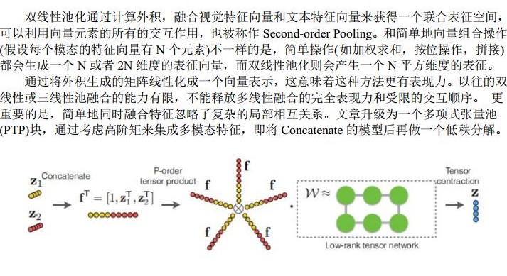 天津大学研究生文献阅读记录表-历天一-2020229006-2020-2021-1-3jpg_Page1 - 副本.jpg