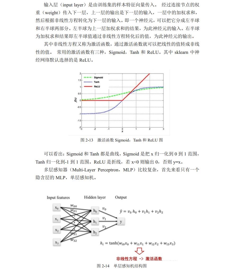 3016204136_历天一_电气自动化与信息工程学院jpg_Page17.jpg