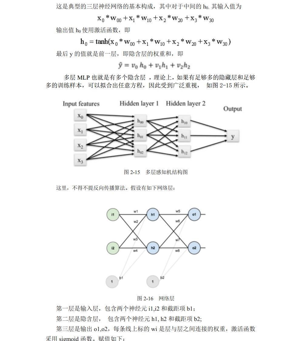 3016204136_历天一_电气自动化与信息工程学院jpg_Page18.jpg