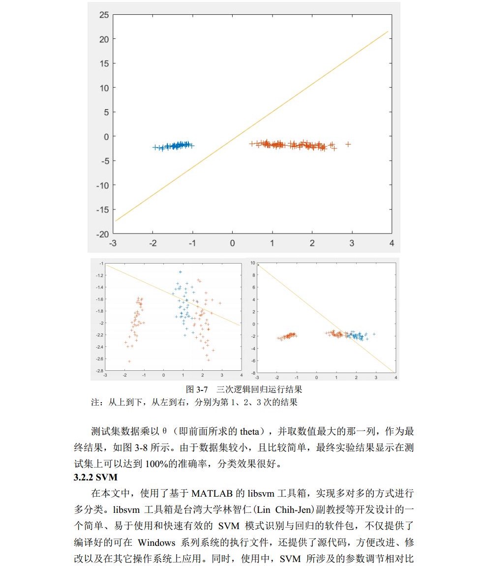 3016204136_历天一_电气自动化与信息工程学院jpg_Page29.jpg