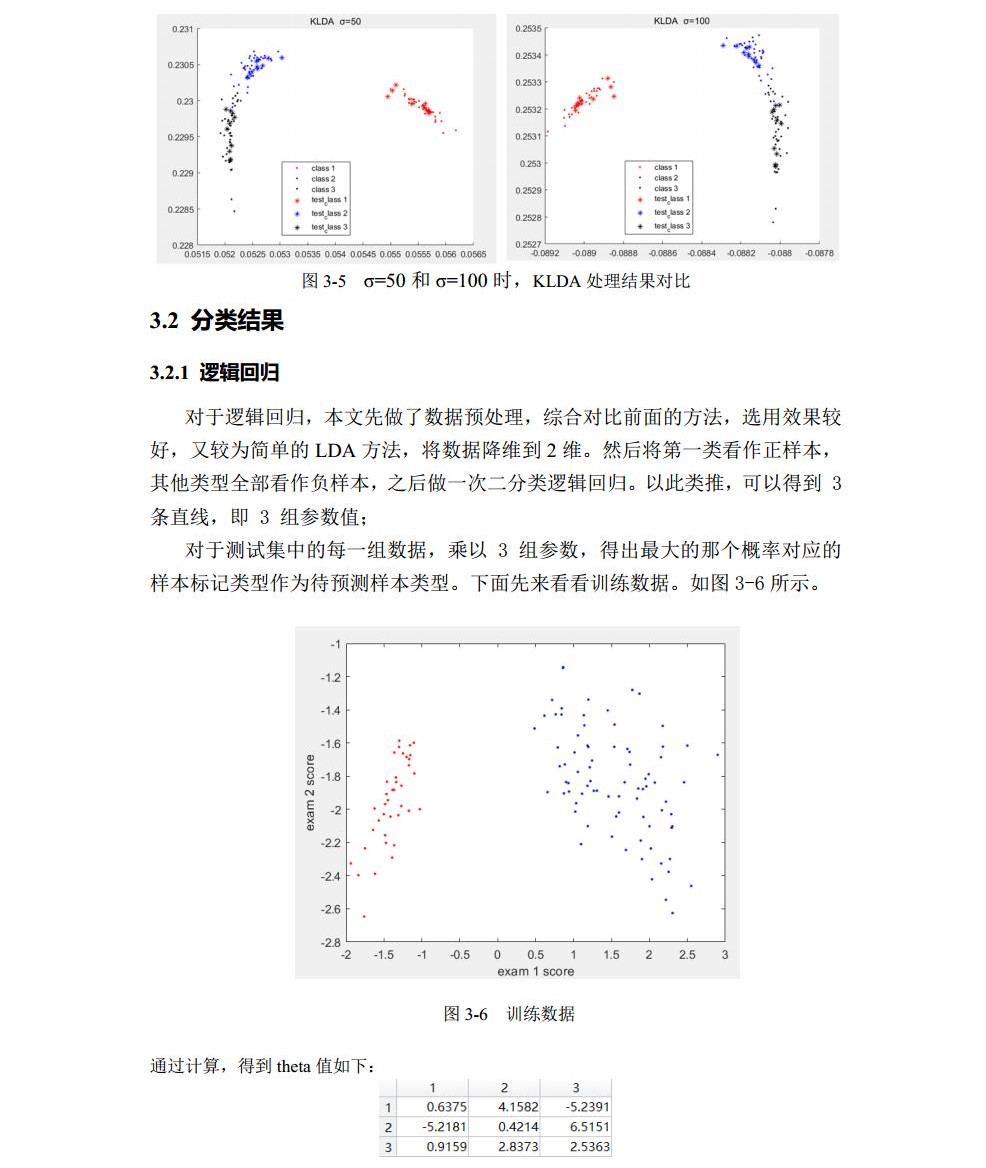 3016204136_历天一_电气自动化与信息工程学院jpg_Page28.jpg