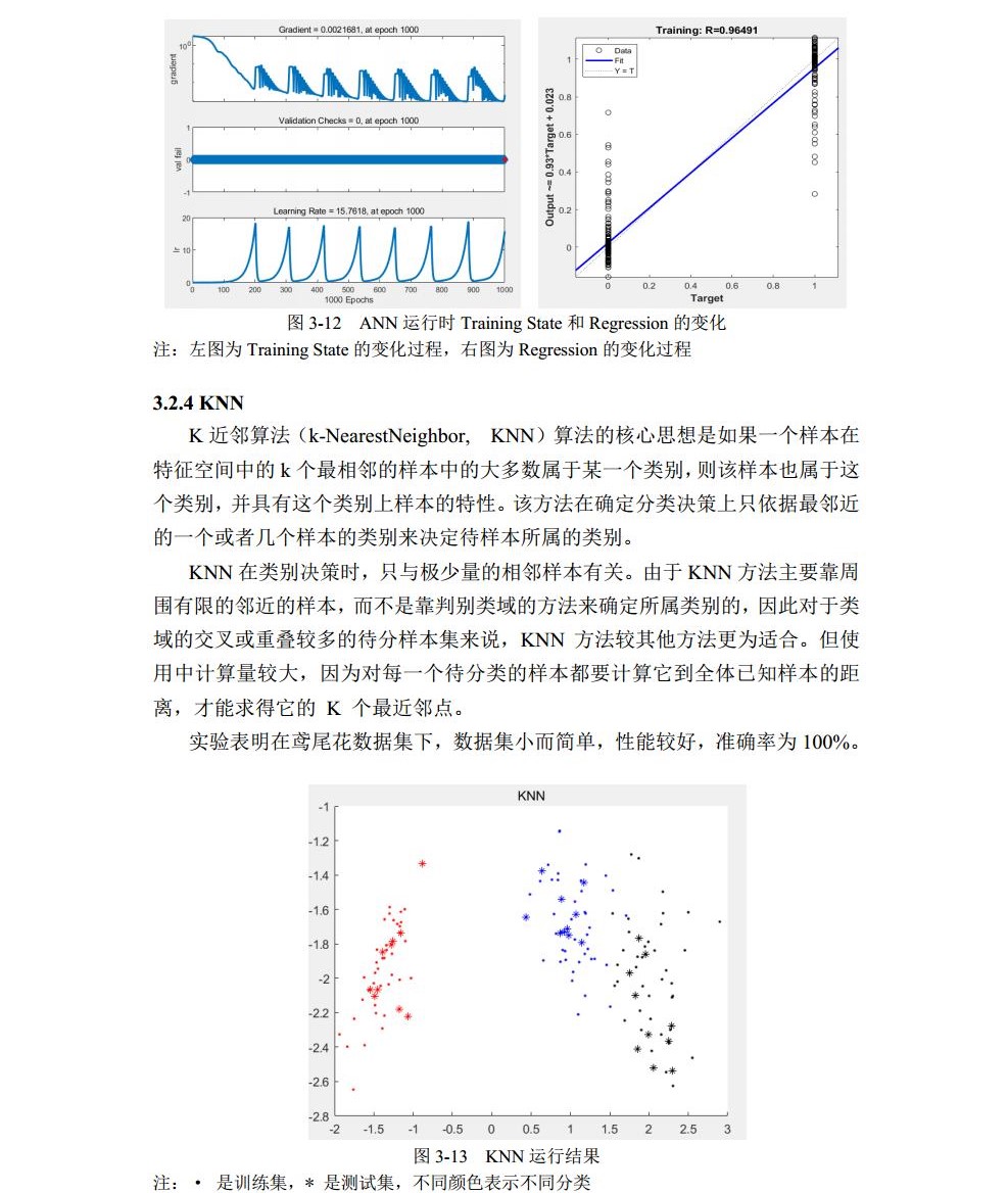 3016204136_历天一_电气自动化与信息工程学院jpg_Page32.jpg