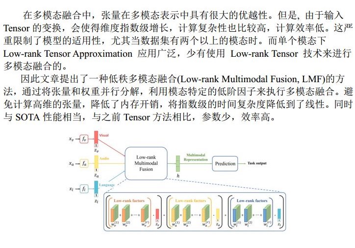 天津大学研究生文献阅读记录表-历天一-2020229006-2020-2021-1-1jpg_Page1 - 副本.jpg