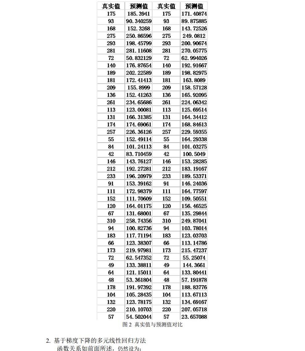HW2_3016204136_历天一_自动化学院jpg_Page7.jpg