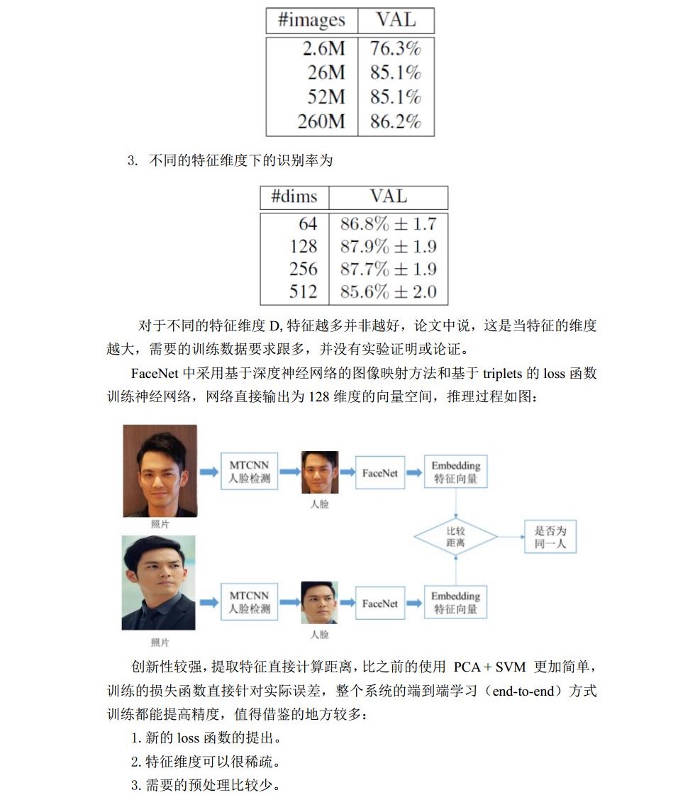 智能计算机基础及应用课程实验报告_历天一_3016204136_自动化学院jpg_Page14.jpg