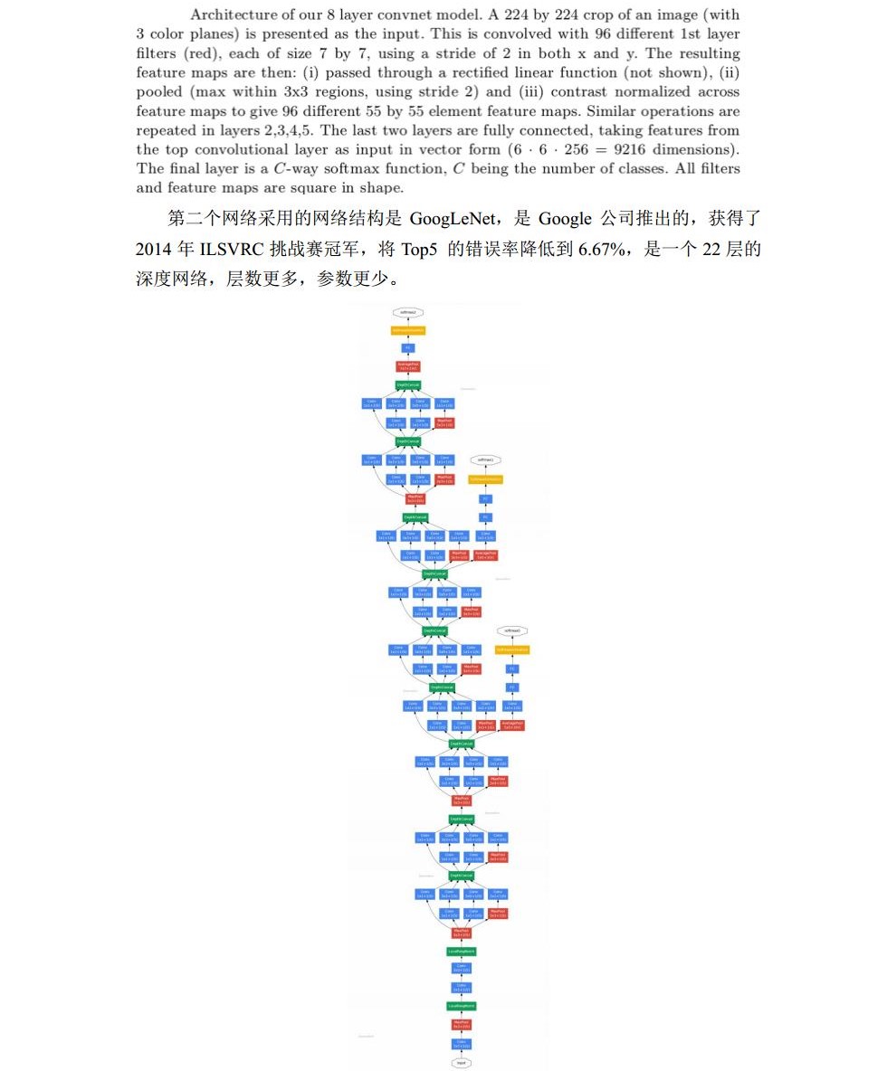 智能计算机基础及应用课程实验报告_历天一_3016204136_自动化学院jpg_Page12.jpg