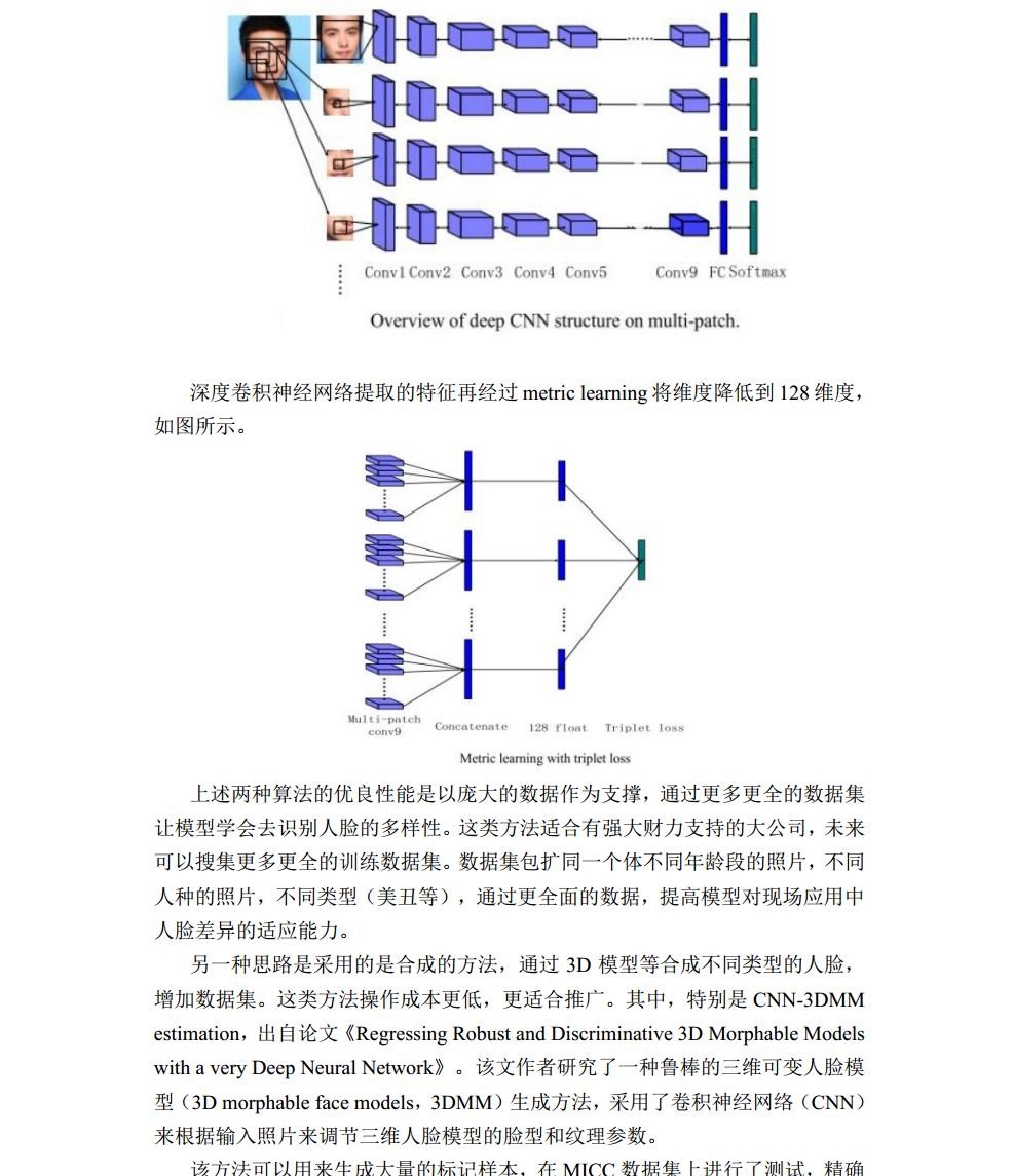 智能计算机基础及应用课程实验报告_历天一_3016204136_自动化学院jpg_Page16.jpg