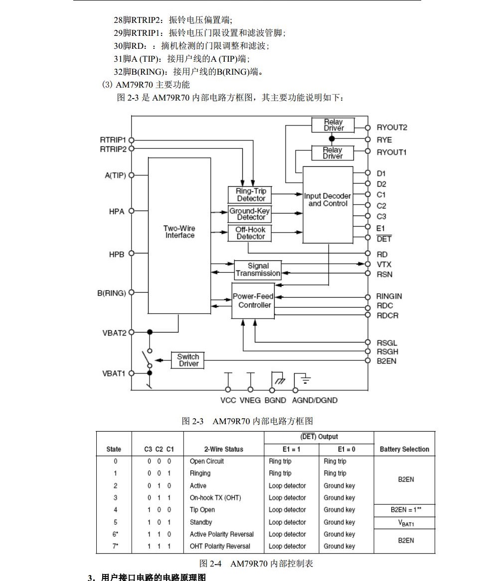 现代交换原理实验指导书--天津大学jpg_Page15.jpg
