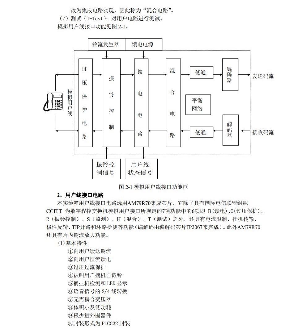 现代交换原理实验指导书--天津大学jpg_Page13.jpg