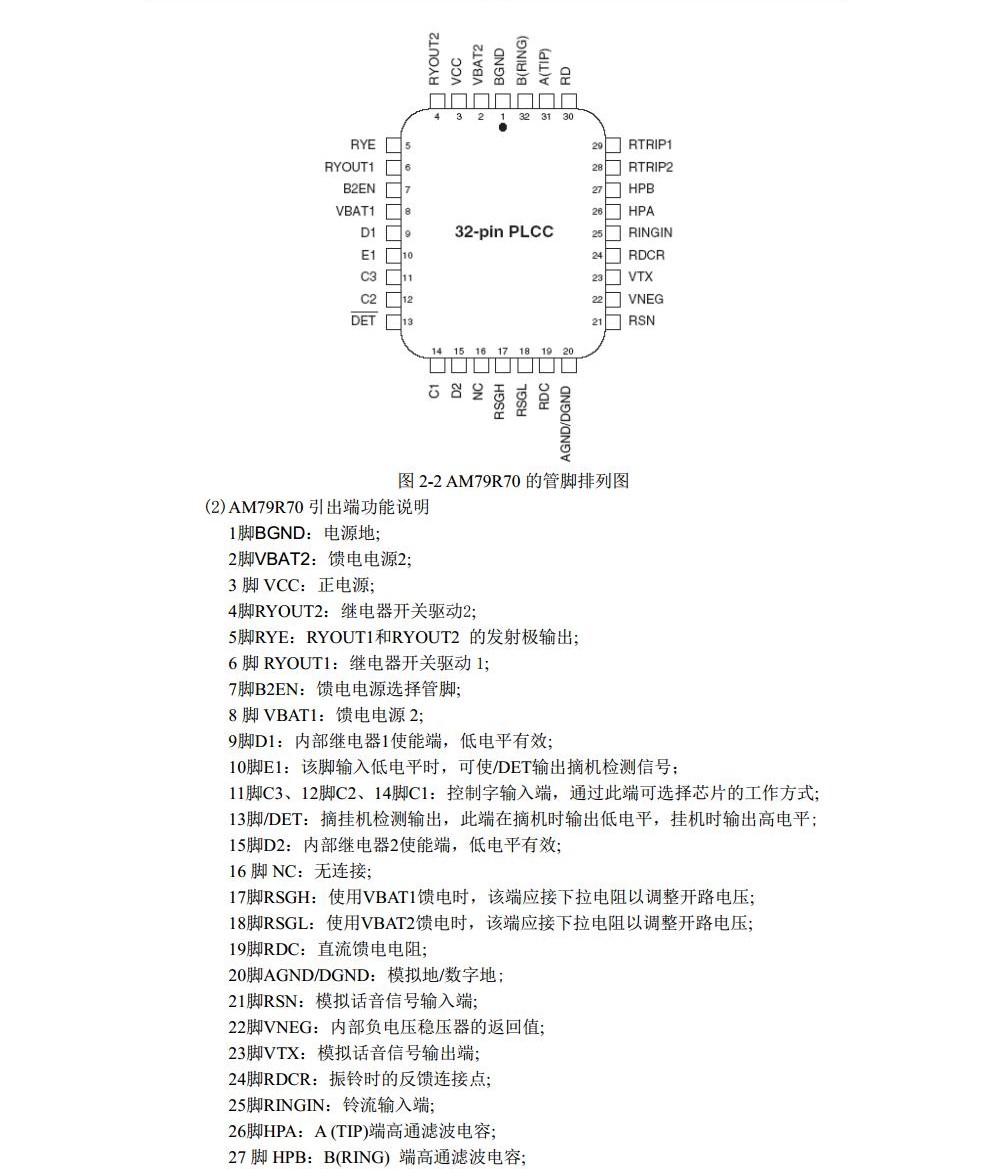 现代交换原理实验指导书--天津大学jpg_Page14.jpg