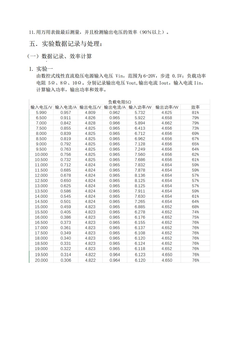 电子线路课程设计报告-任立博-历天一jpg_Page5.jpg