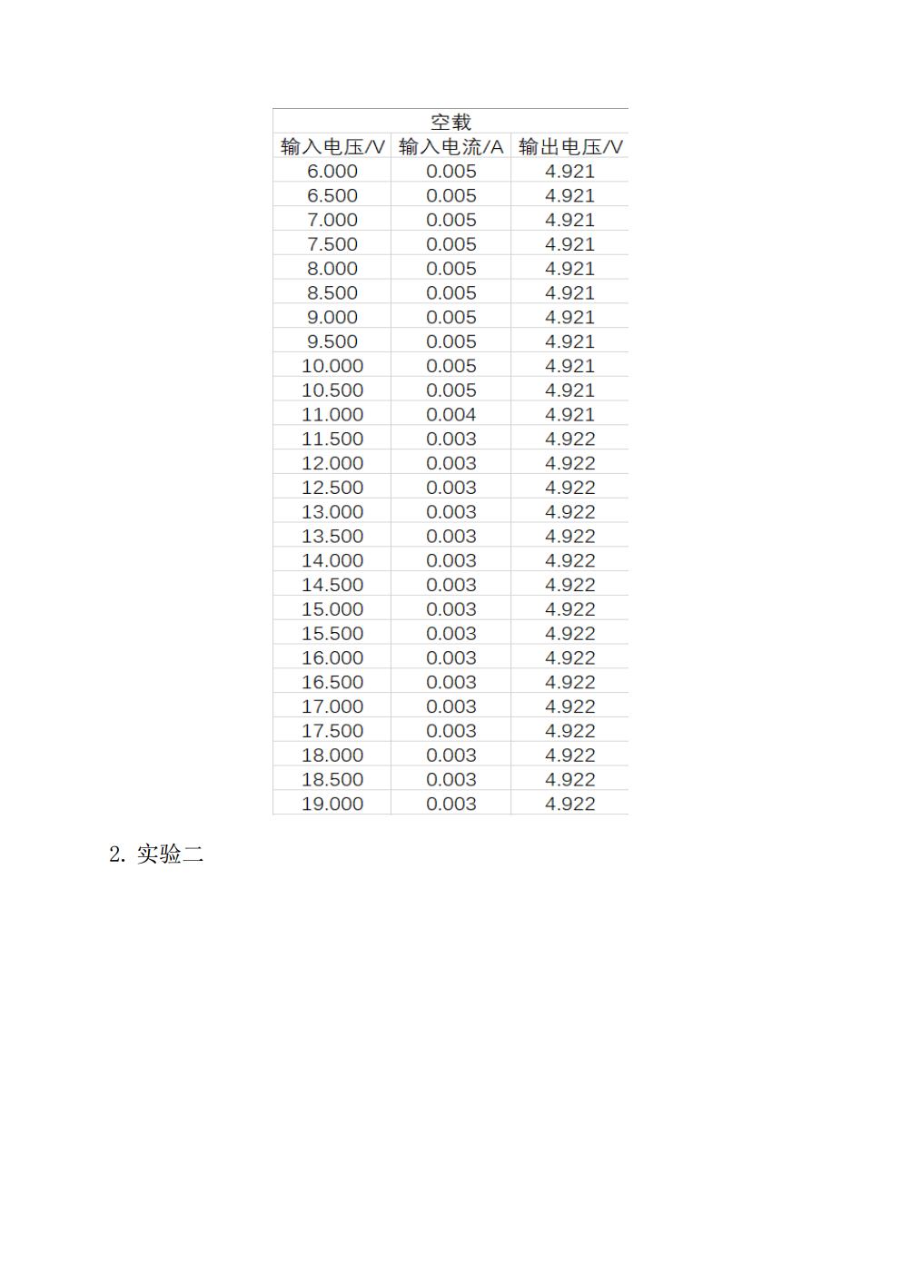 电子线路课程设计报告-任立博-历天一jpg_Page8.jpg