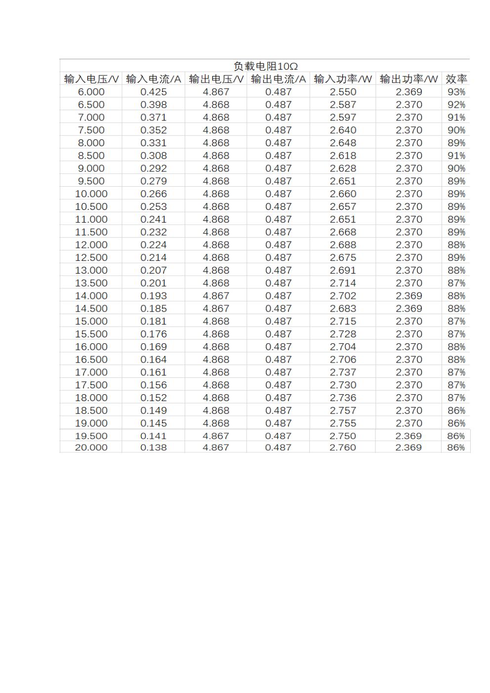 电子线路课程设计报告-任立博-历天一jpg_Page7.jpg