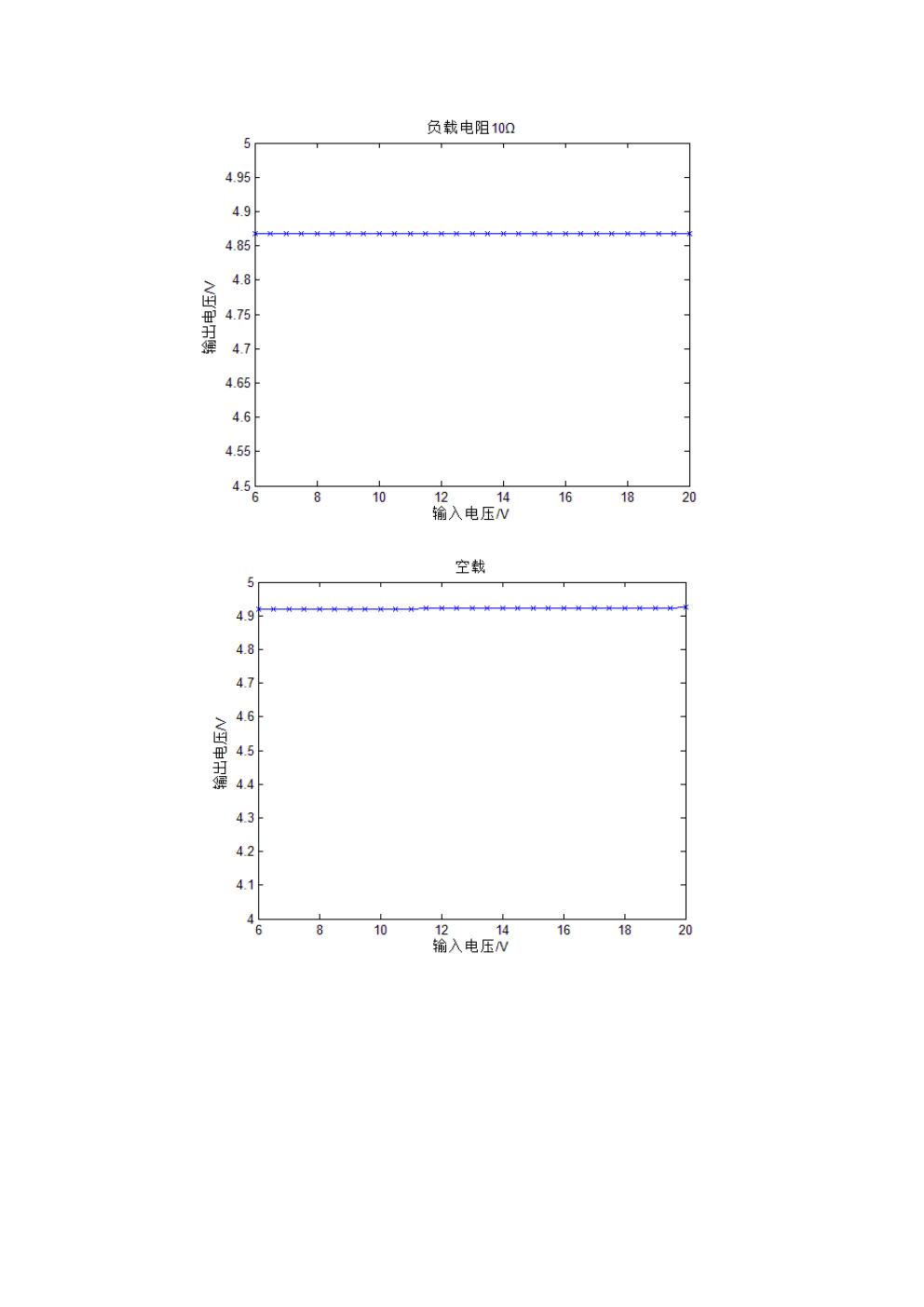 电子线路课程设计报告-任立博-历天一jpg_Page11.jpg