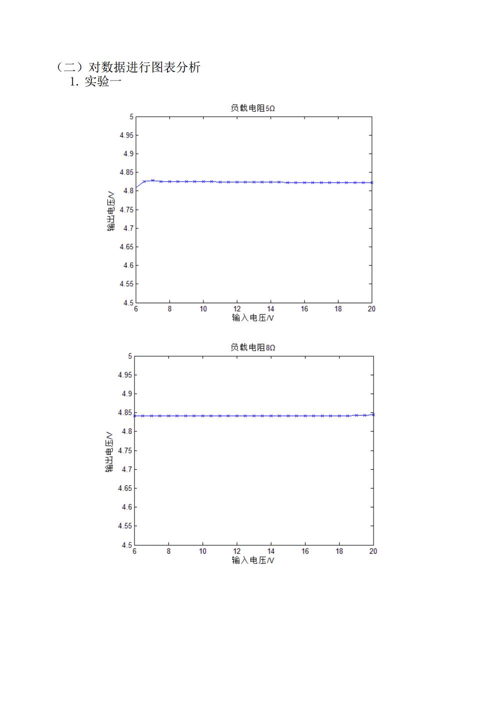 电子线路课程设计报告-任立博-历天一jpg_Page10.jpg
