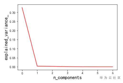 1590495013464078257.png image.png