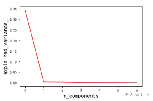 1590495001044004105.png image.png