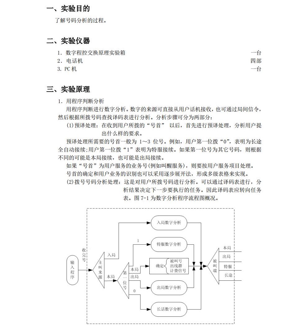 现代交换原理实验指导书--天津大学jpg_Page37.jpg
