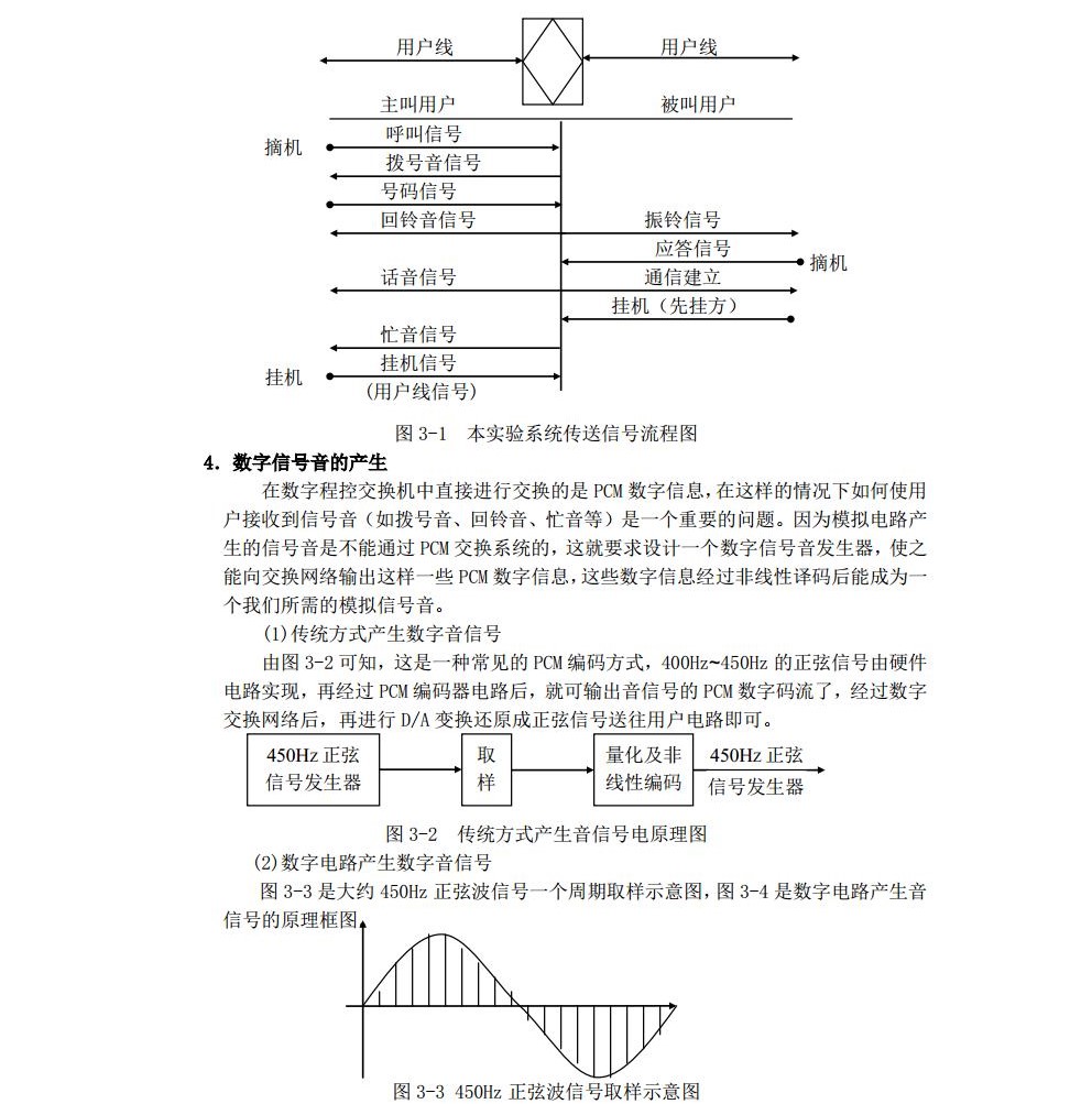 现代交换原理实验指导书--天津大学jpg_Page20.jpg