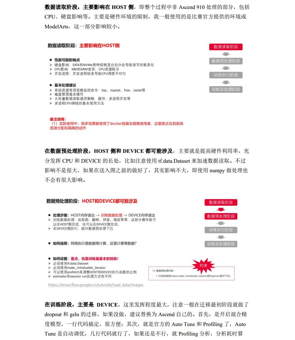 第一课_你为什么这么慢_作业jpg_Page2.jpg