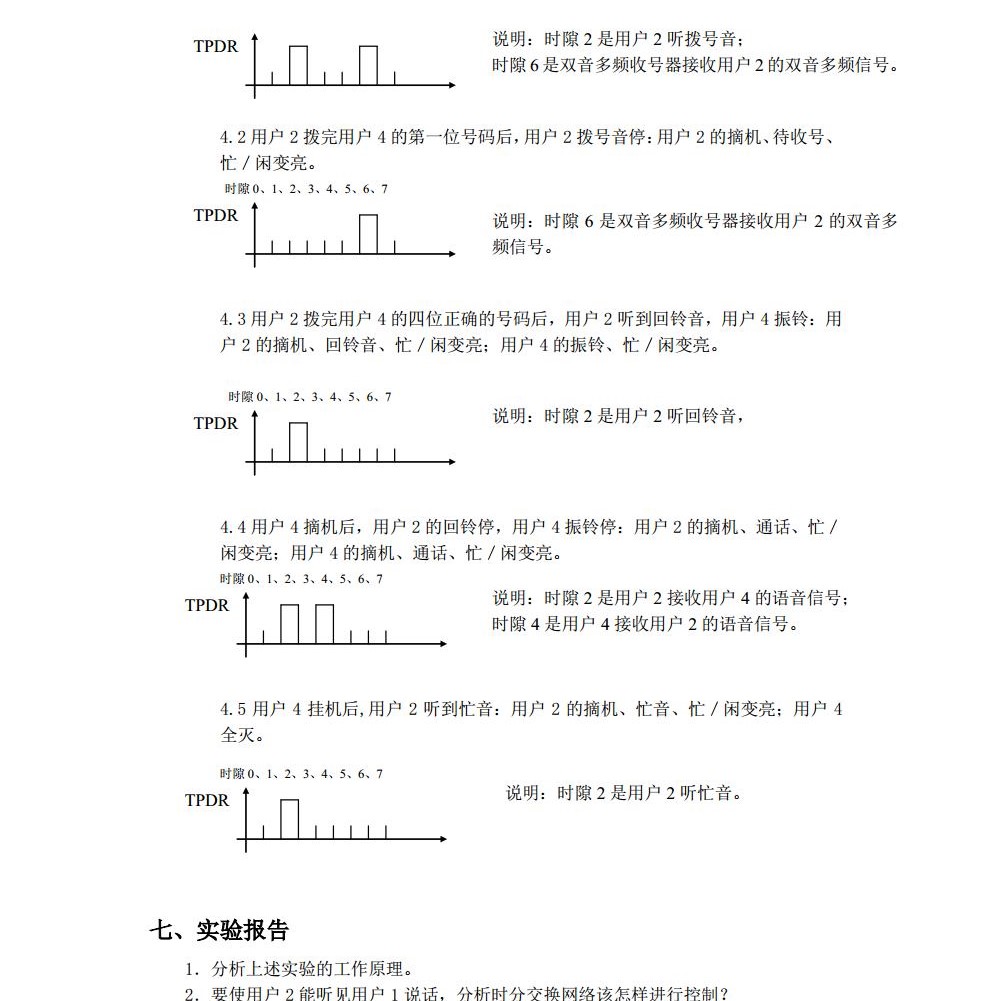 现代交换原理实验指导书--天津大学jpg_Page36.jpg