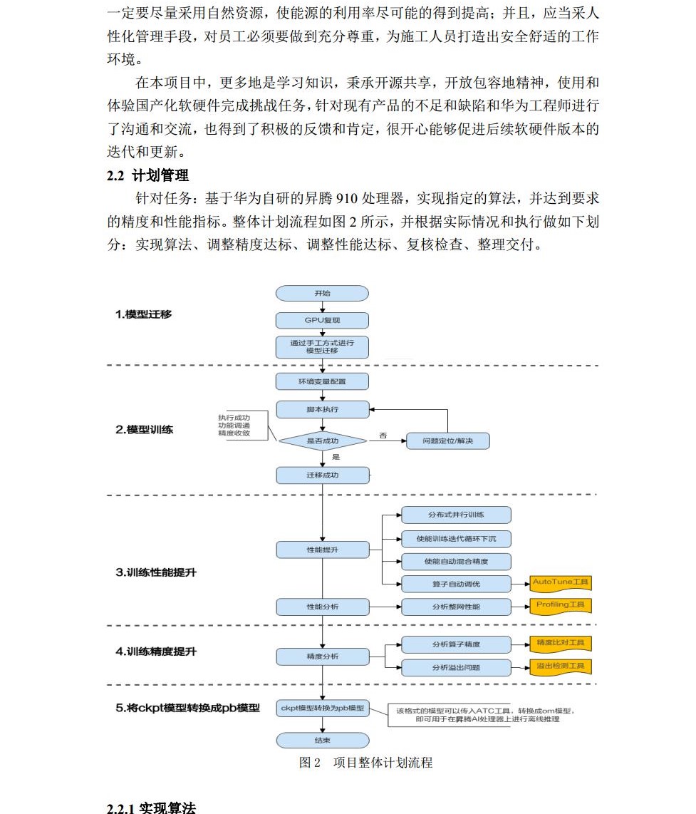 历天一_2020229006_项目管理结课论文jpg_Page4.jpg