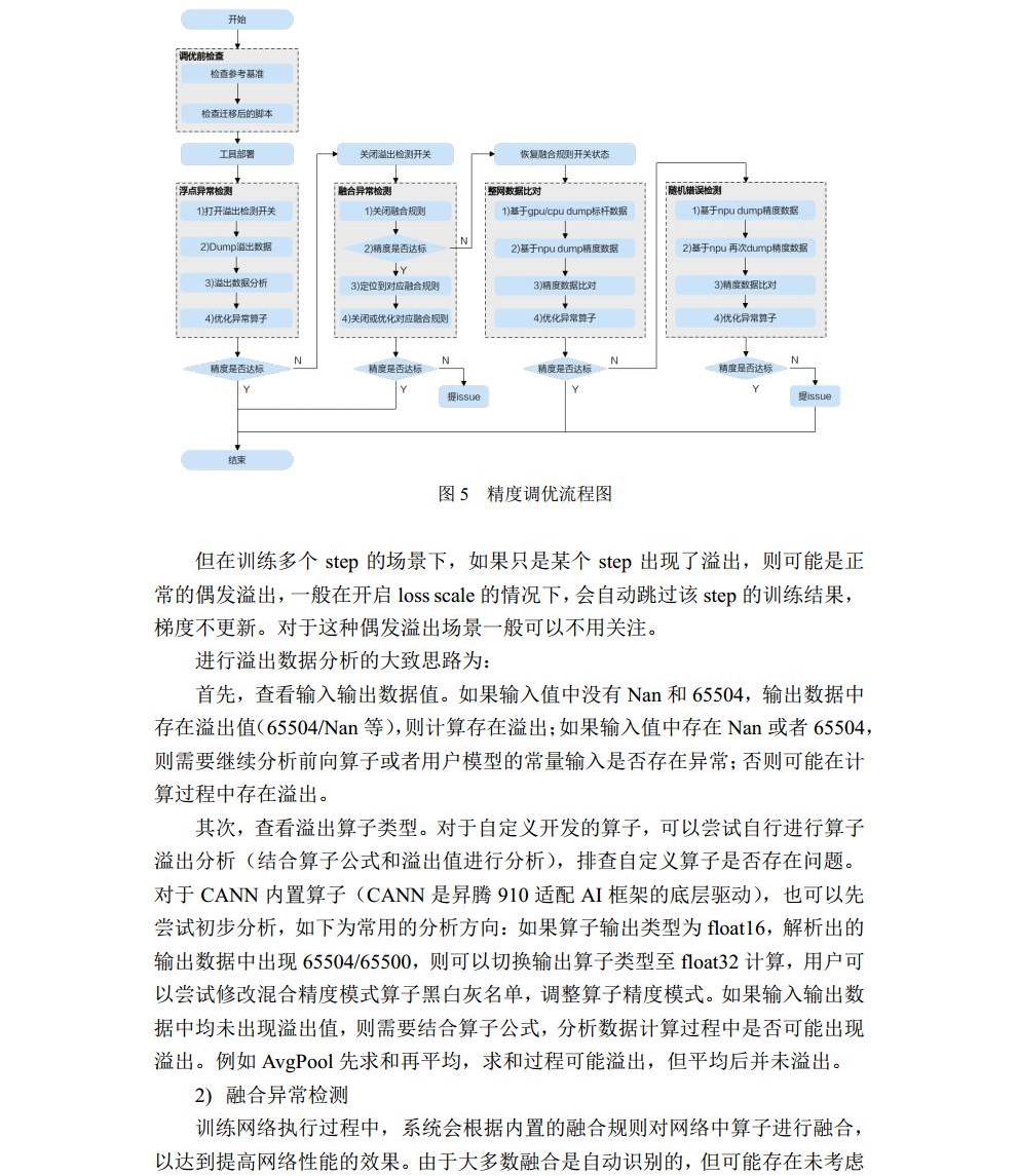 历天一_2020229006_项目管理结课论文jpg_Page7.jpg