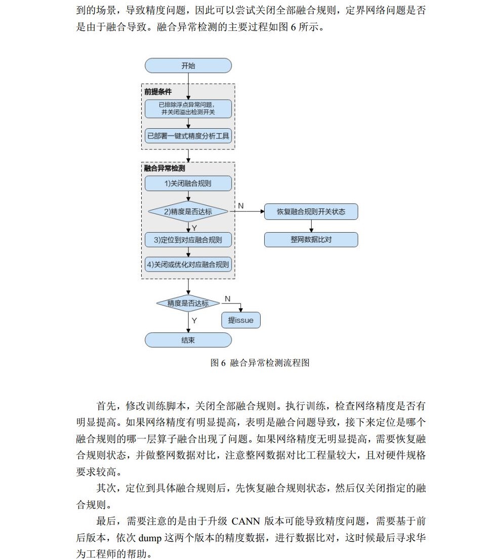 历天一_2020229006_项目管理结课论文jpg_Page8.jpg