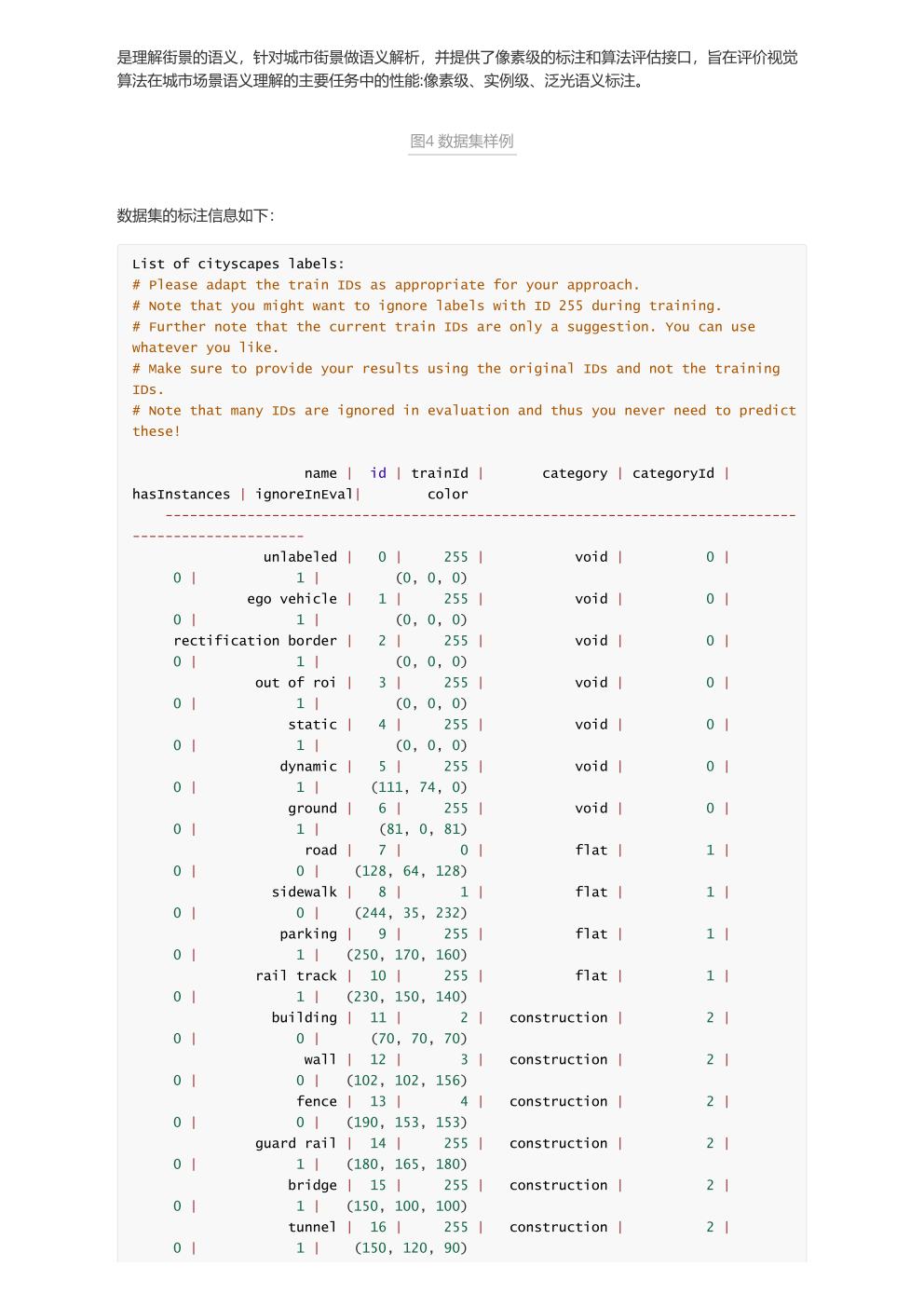 《高频电子线路》实验报告合集包jpg_Page1jpg_Page6.jpg
