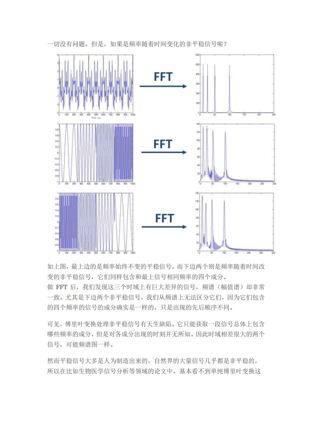 小波变换（wavelet transform）的通俗解释jpg_Page2.jpg