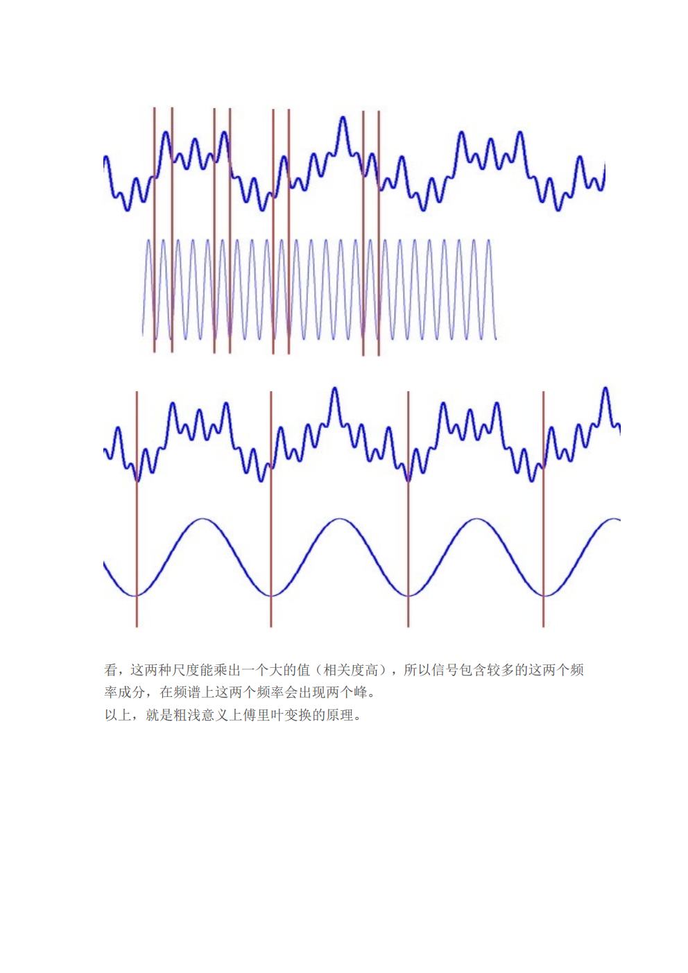 小波变换（wavelet transform）的通俗解释jpg_Page9.jpg