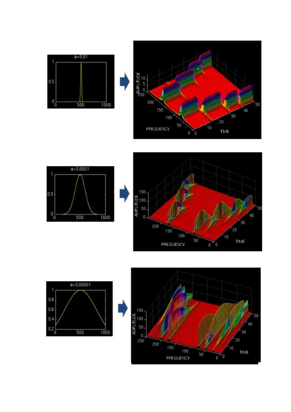 小波变换（wavelet transform）的通俗解释jpg_Page6.jpg
