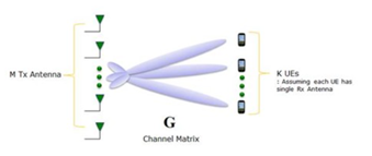 1606381094579008249.png image.png