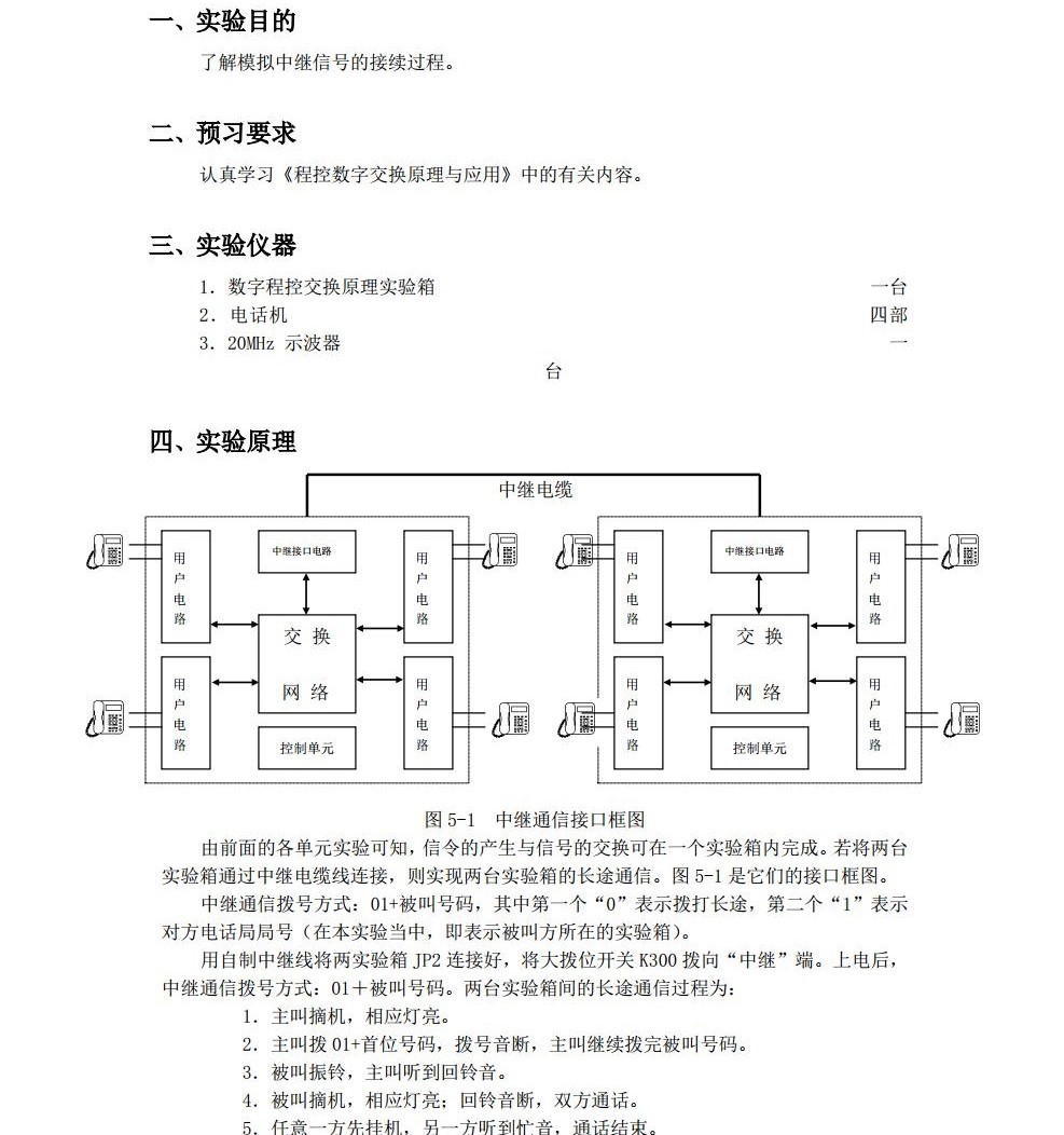现代交换原理实验指导书--天津大学jpg_Page30.jpg