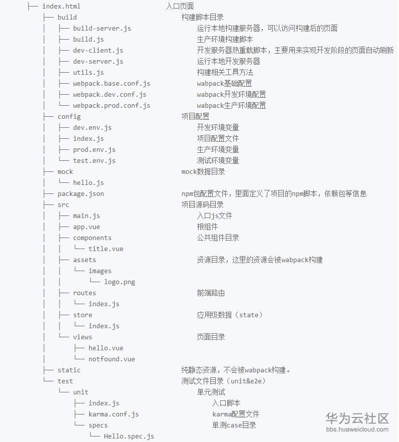 1570942601121257.png 1.png