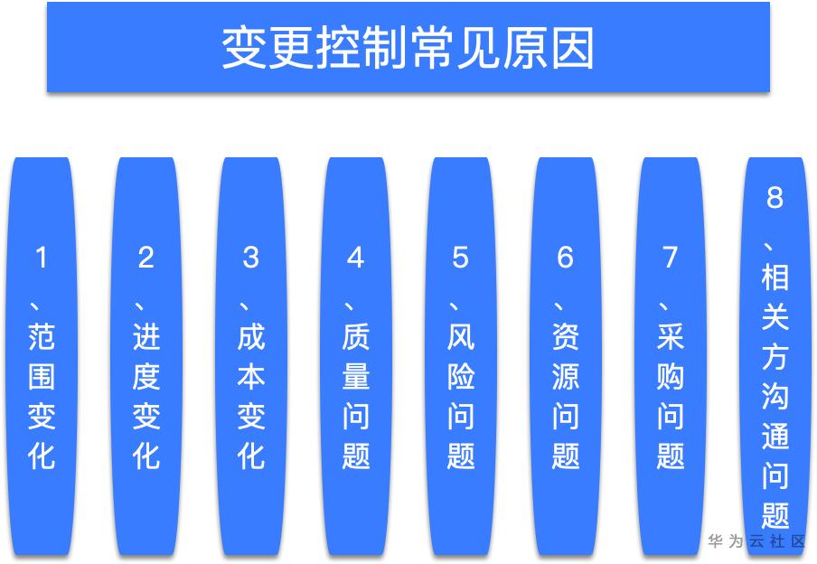 1592980456679033074.png image.png