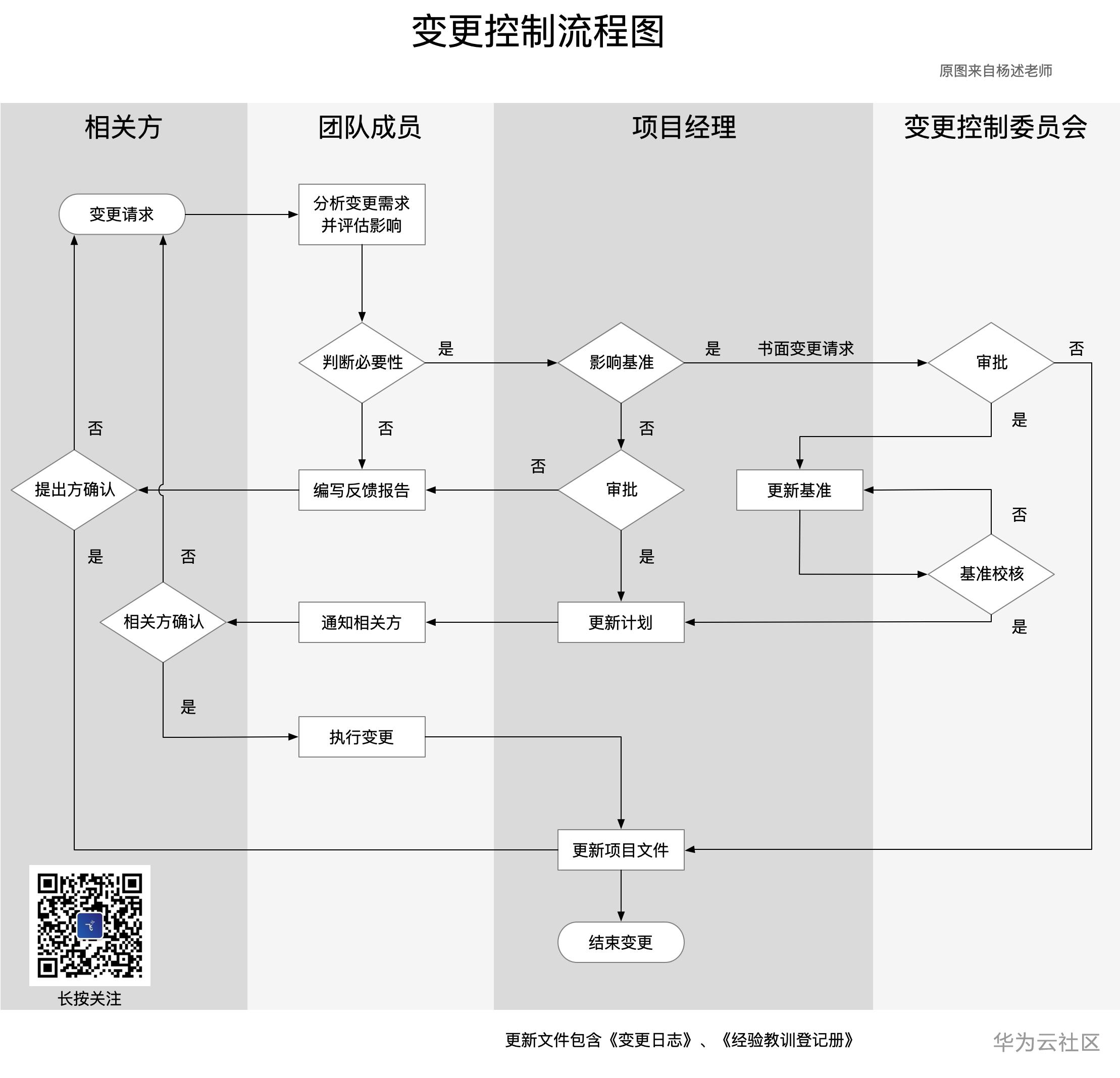 1592980482007066634.png image.png