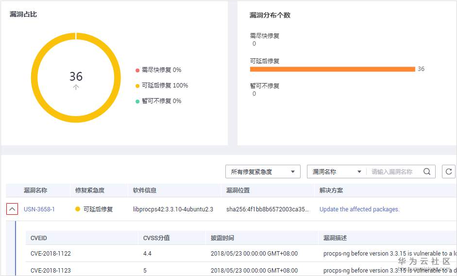 漏洞报告.png