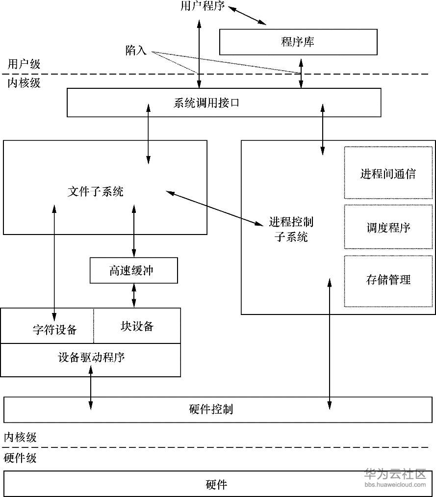 1567305255844179.png 1.png