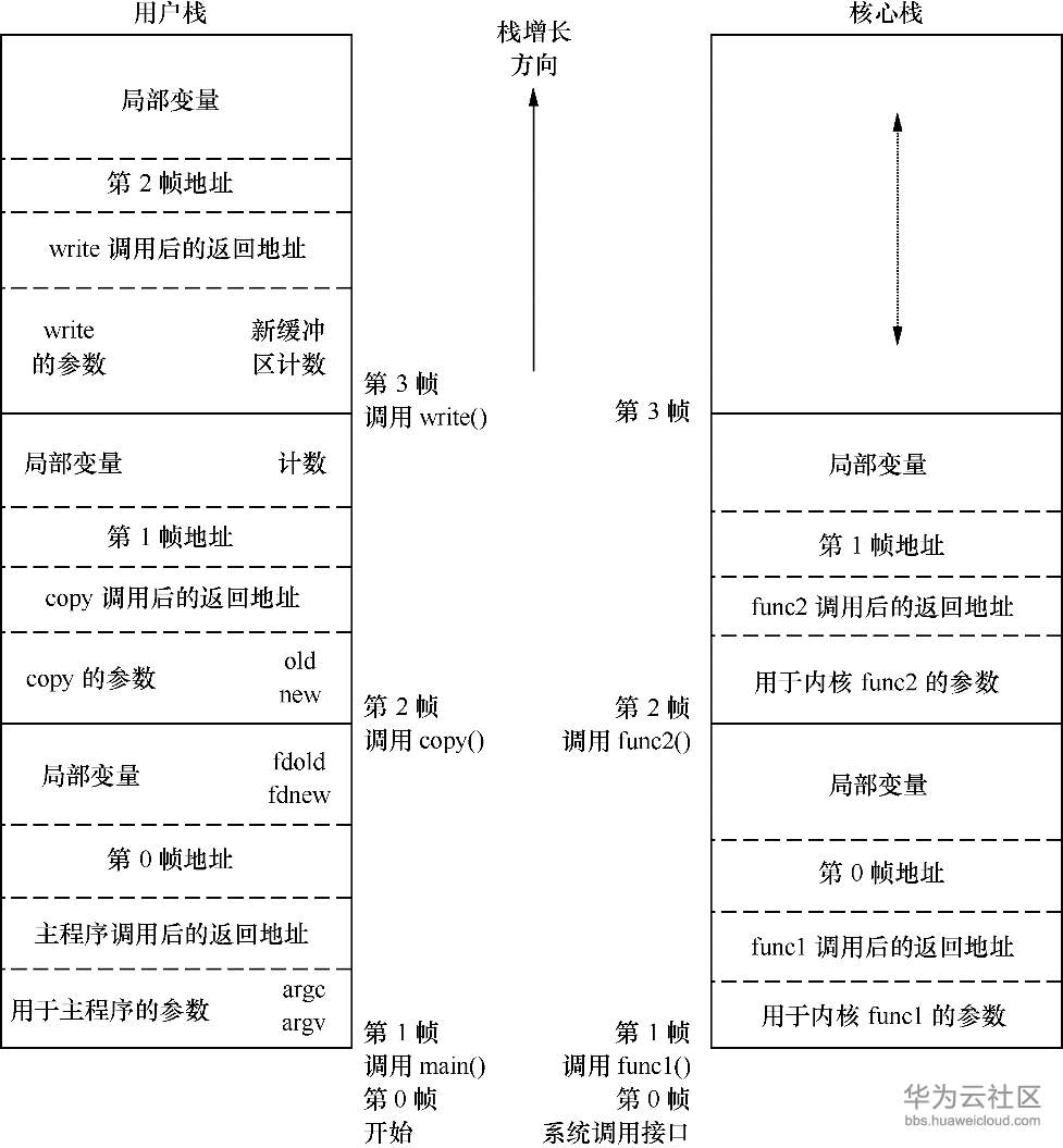 1567305320319638.png 3.png