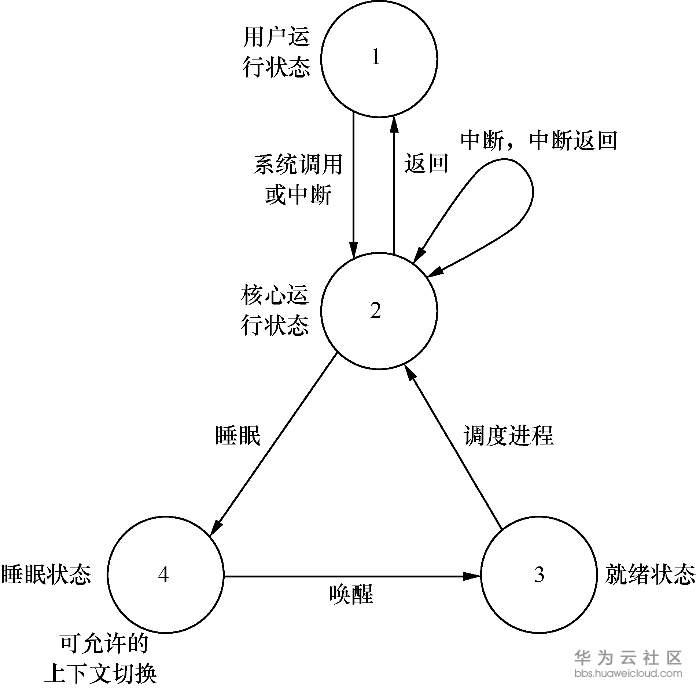 1567305359678176.png 5.png