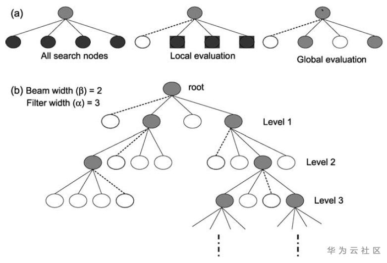 1598960774986005626.png 图2-3.png