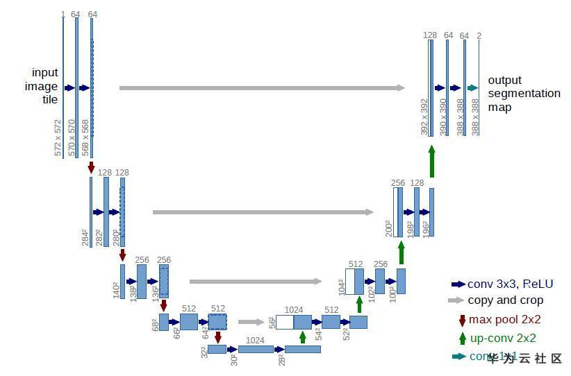 1594963395692097880.png image.png