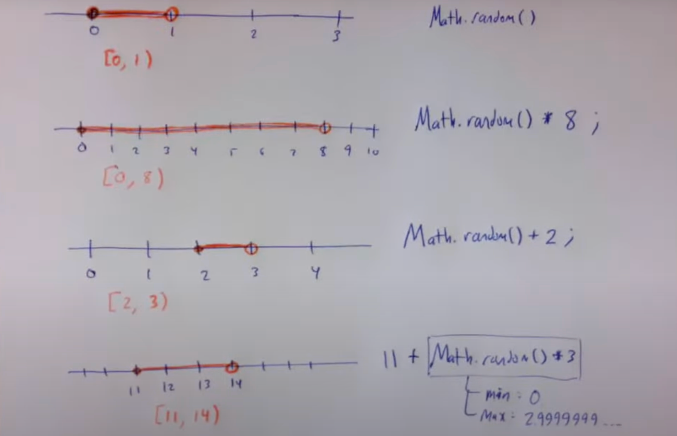 math-random.png