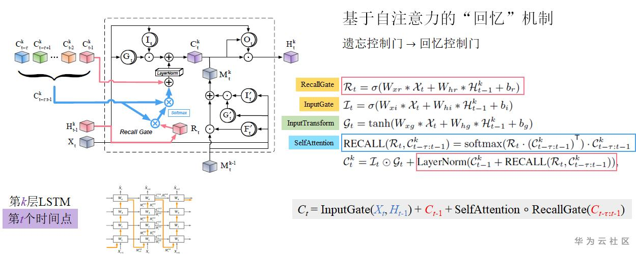 1586833511029023357.png image.png