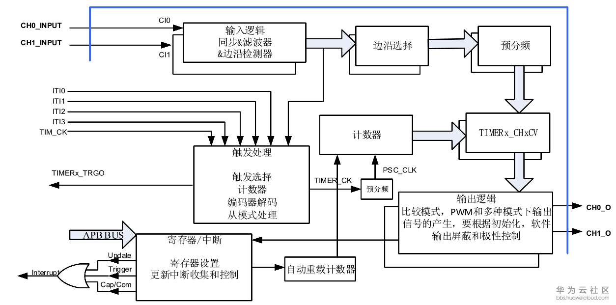 1573637183593153.png L1.png