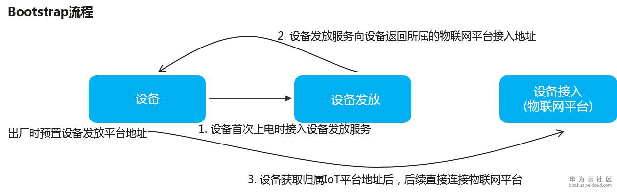 1582508321808594.png 3-03.png