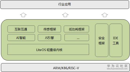 下载.png