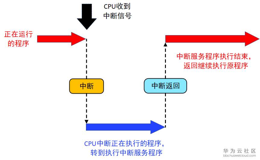1571129401486969.png image.png